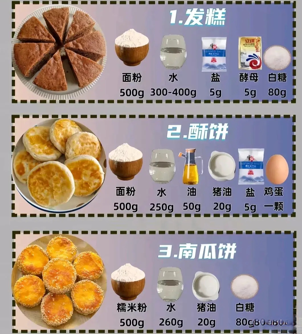 面包与馒头哪个更适合养胃(面包和馒头哪个更有营养一些)