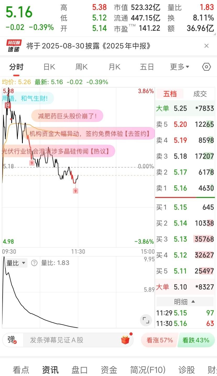 002281股票行情财经须知