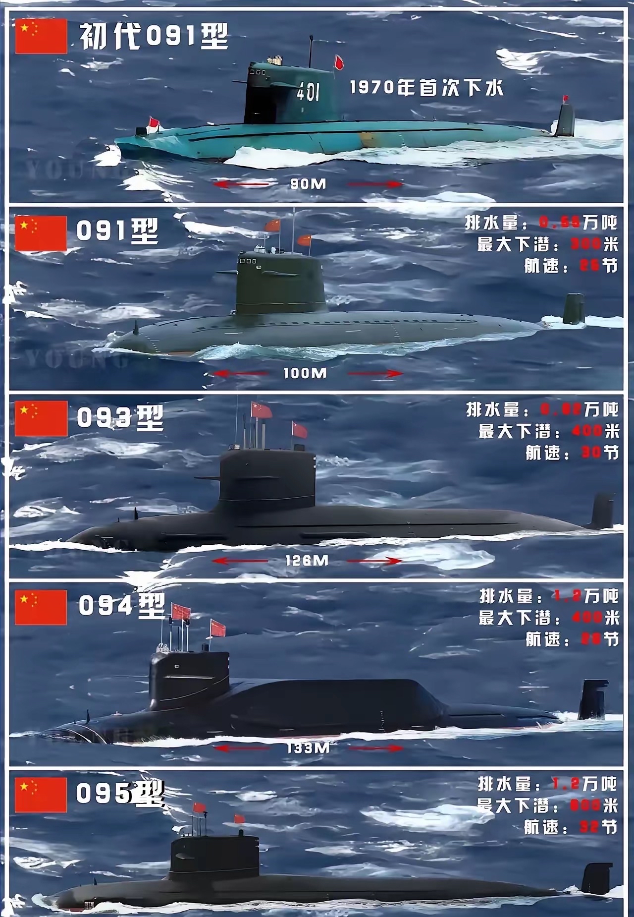 潜艇鱼雷战攻略(潜艇鱼雷攻击距离)