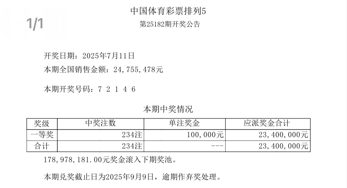 今天开奖结果开奖号码(今天开奖结果开奖号码52期) 今天开奖结果开奖号码(今天开奖结果开奖号码52期)