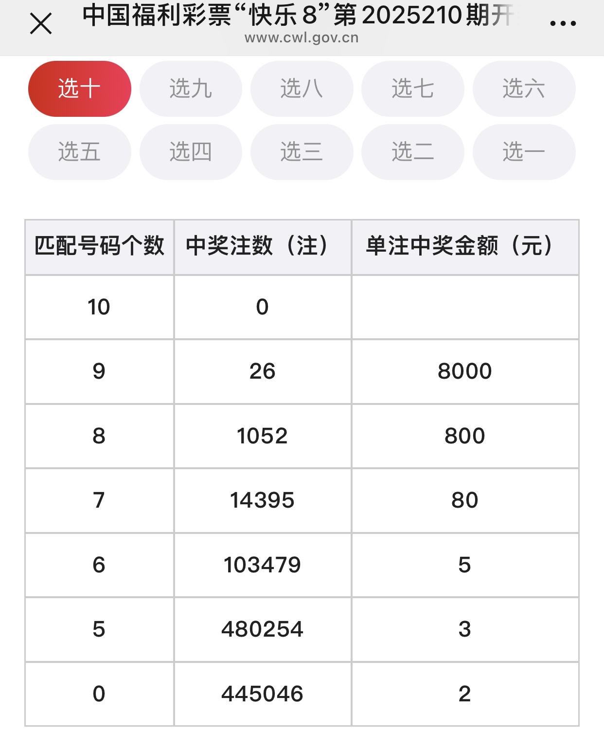 2020澳彩开奖结果查询(澳彩2021开奖结果十开奖记录)
