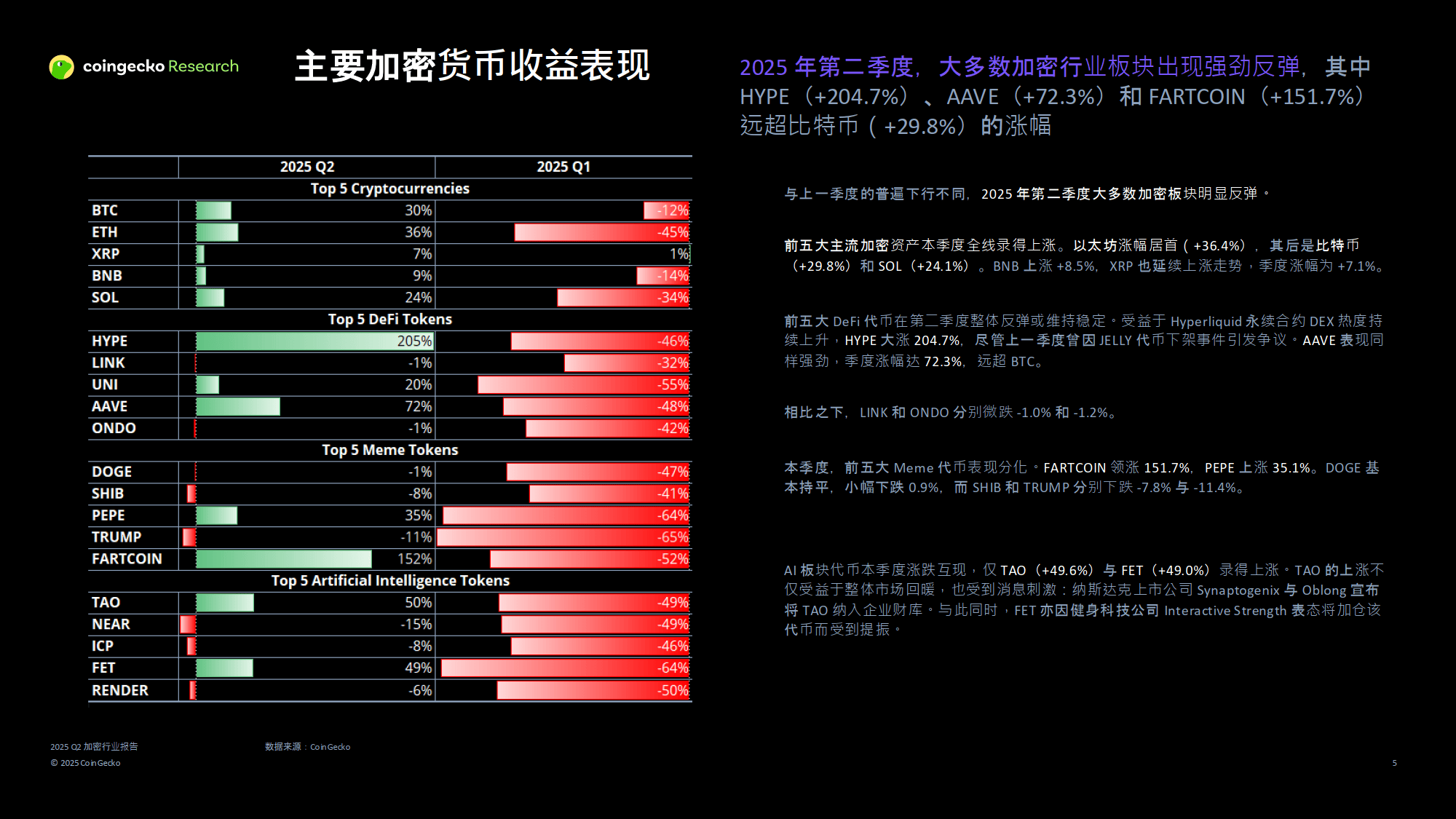 bitget交易所(BitGet交易所官方网)