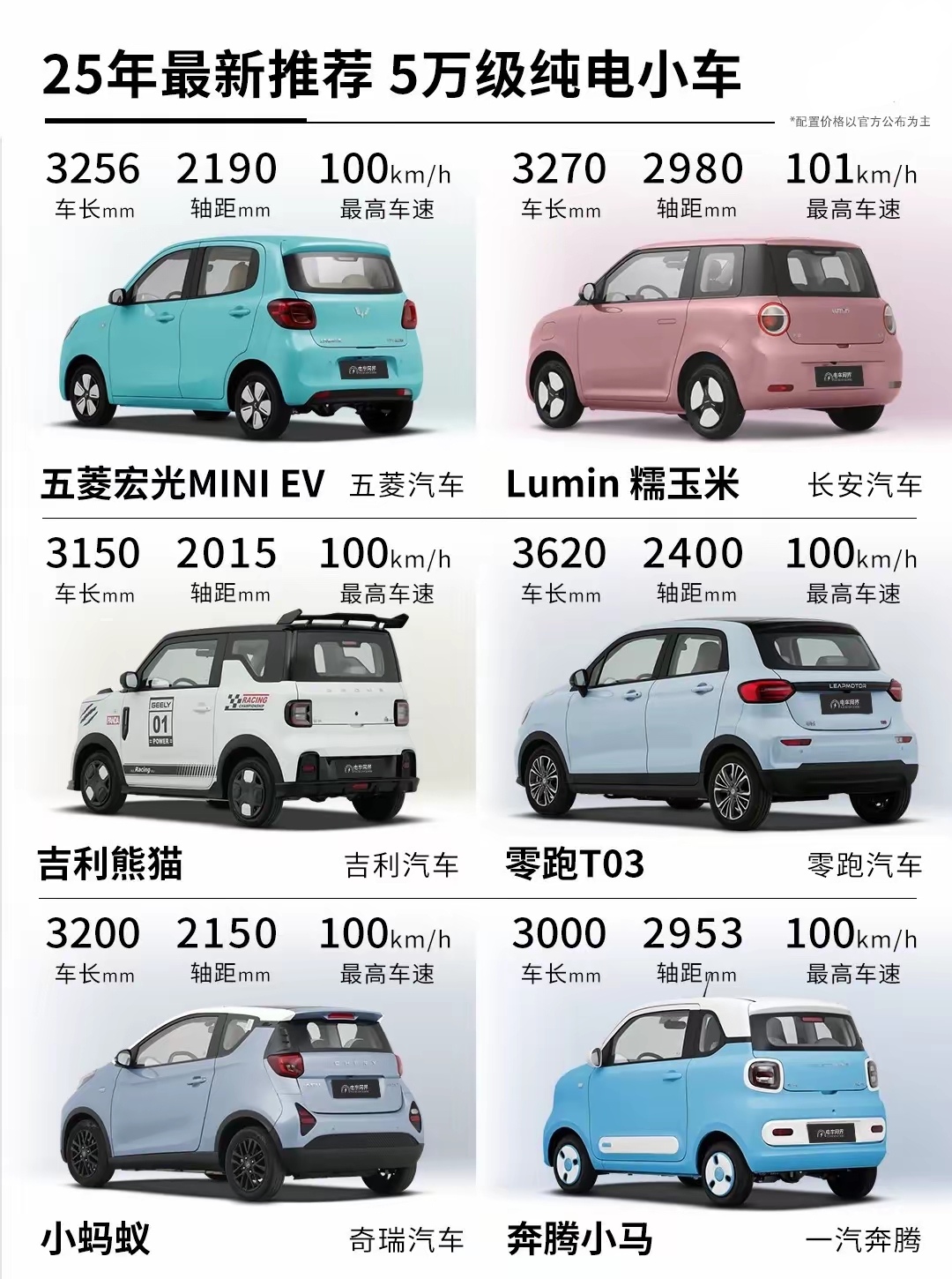 微电轿车型介绍