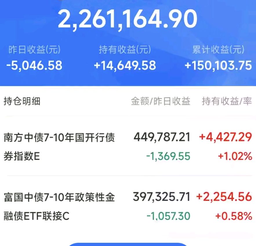 一个70后的北京大叔,打工存款有200万