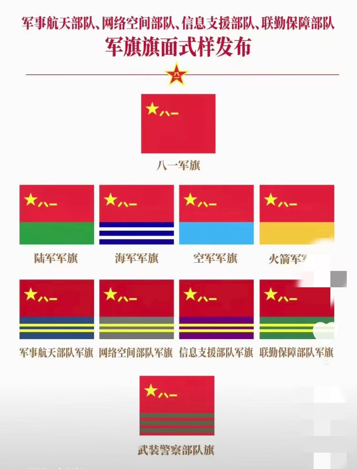 今天是中国人民解放军建军98周年纪念日