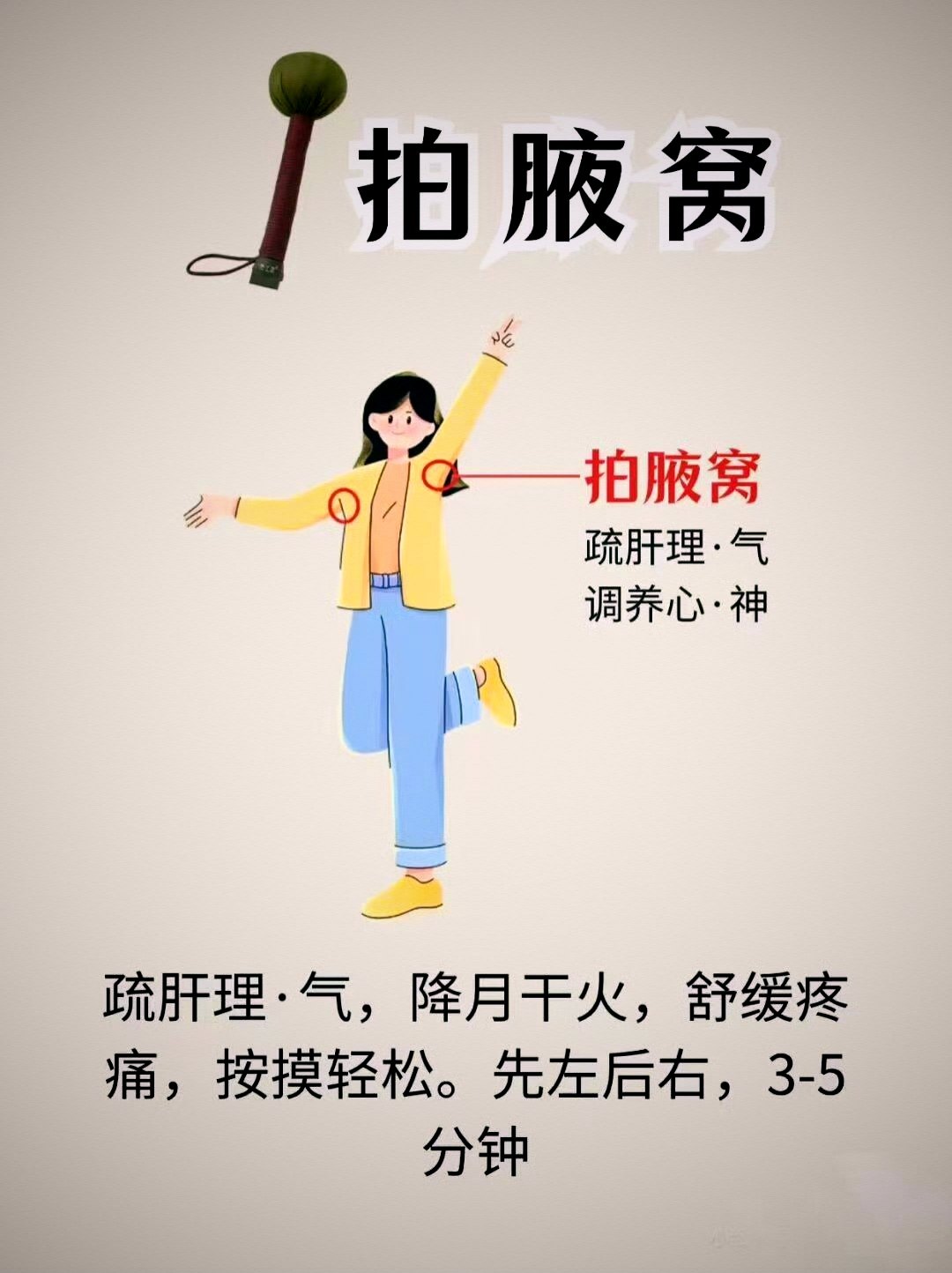 拍八虚的位置和最佳时间
