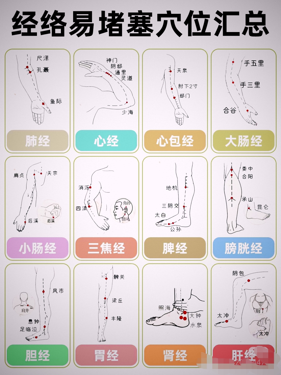 v在《黄帝内经》中,十二经络各主一类情绪,认为负面情绪产生的原因是