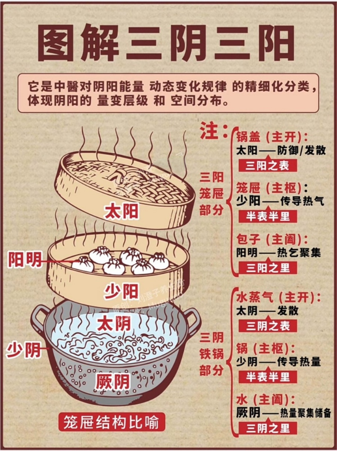 为什么要超度中阴身-超度成功的10大征兆 为什么要超度中阴身-超度成功的10大征兆