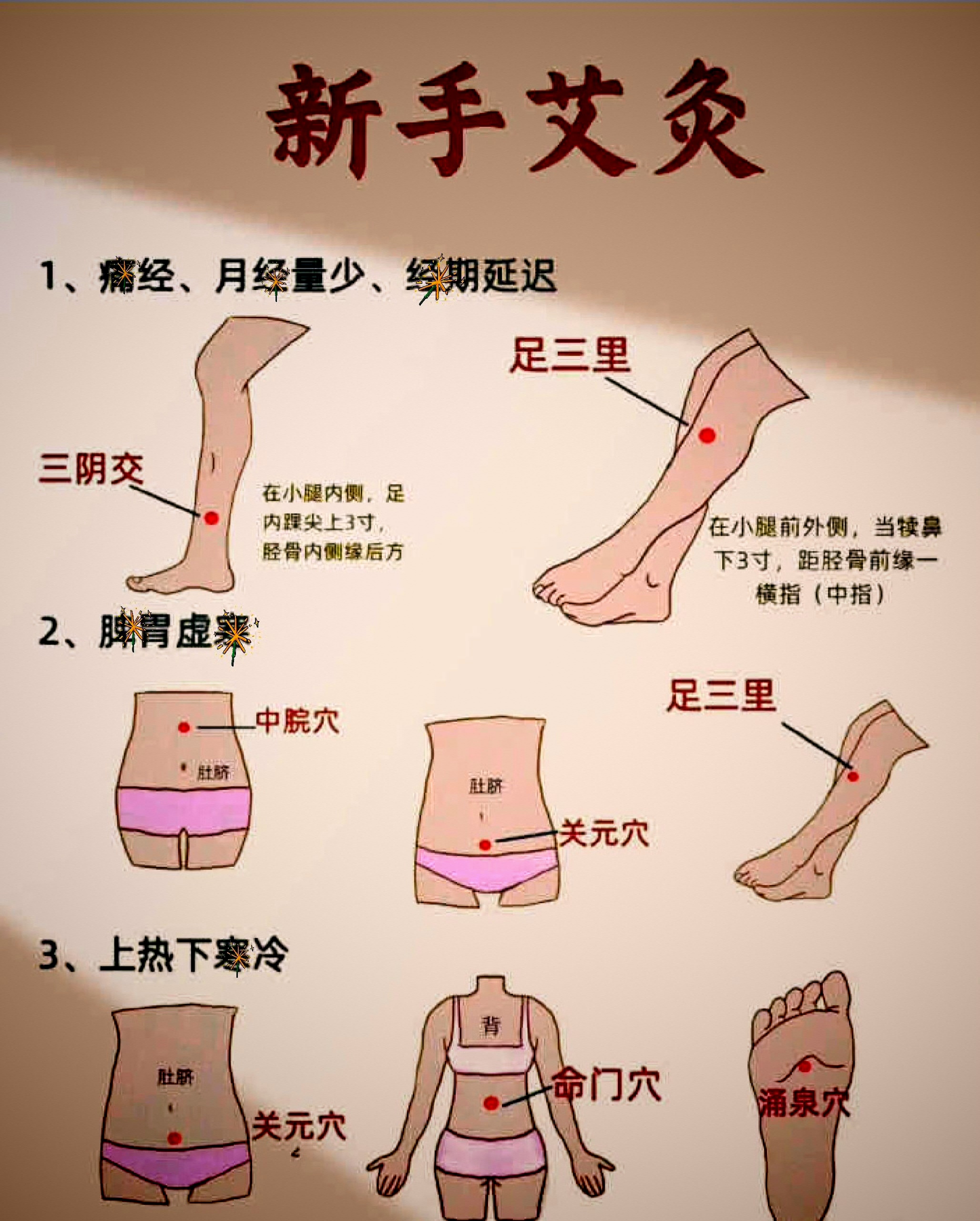 走穴,房中交而不泄呼吸法 走穴,房中交而不泄呼吸法