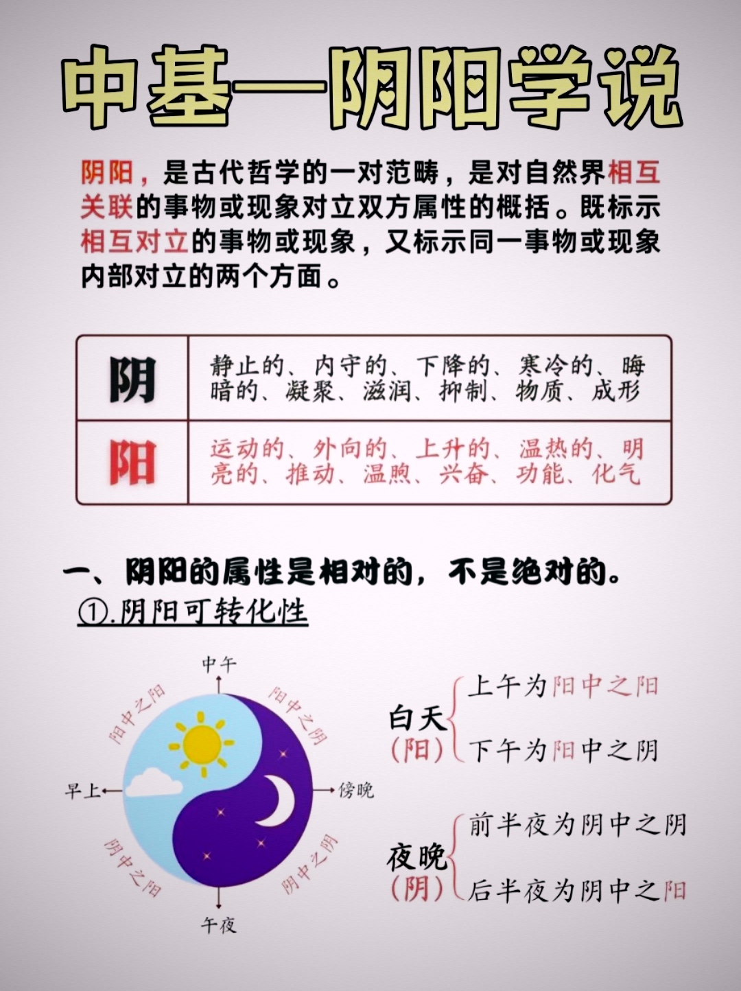 中医阴阳学说