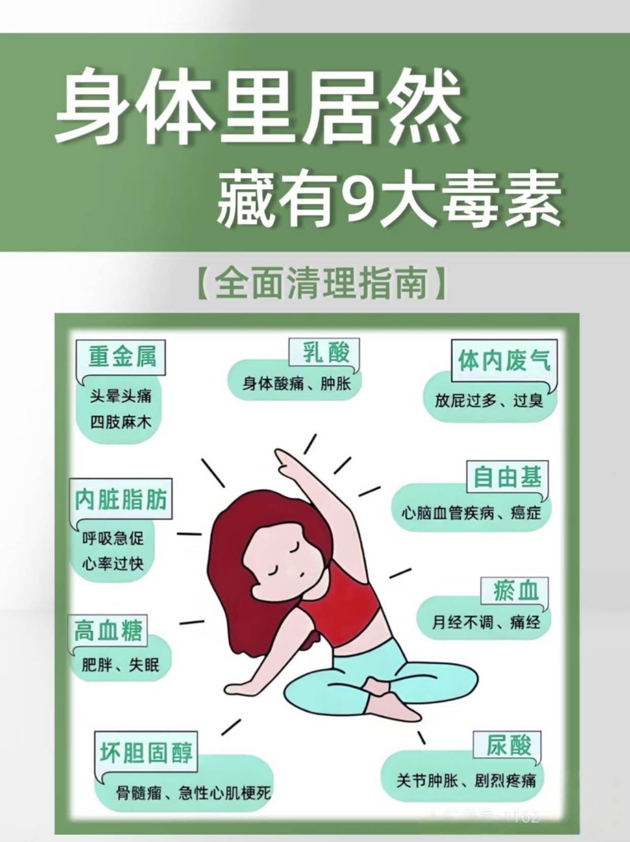 身体堆积的毒素该怎么清理干净[心] 以下食物有助于身体排毒