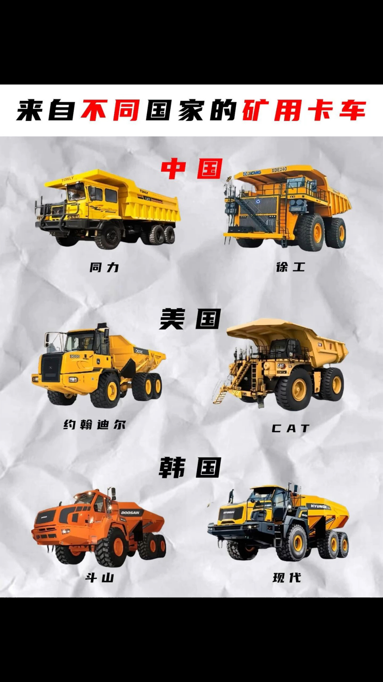 不同国家的巨无霸矿用卡车, 你见过哪一款?有你喜欢的吗?