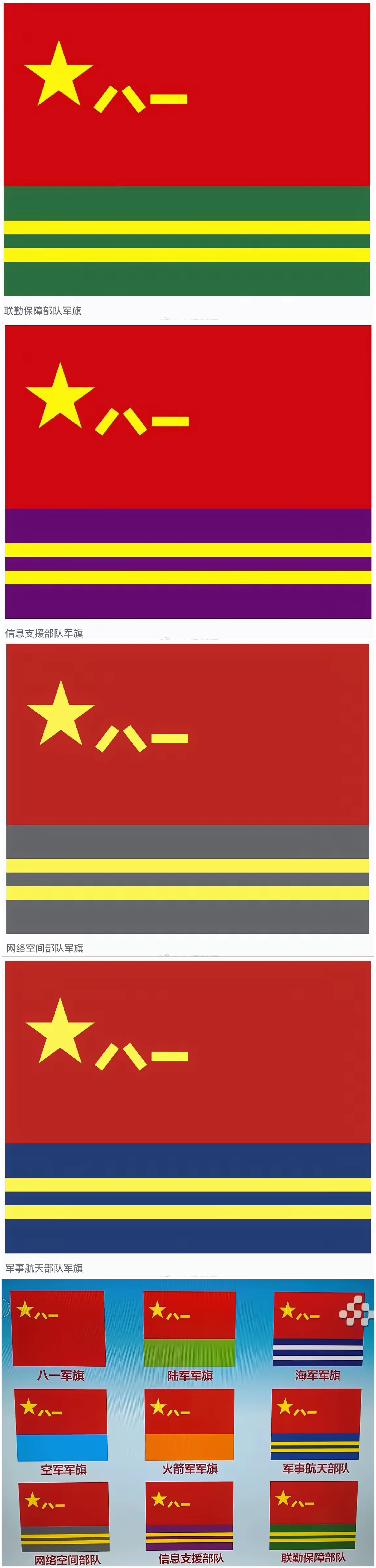 建军节来临之际,官方发出了4大部队的旗帜,如图