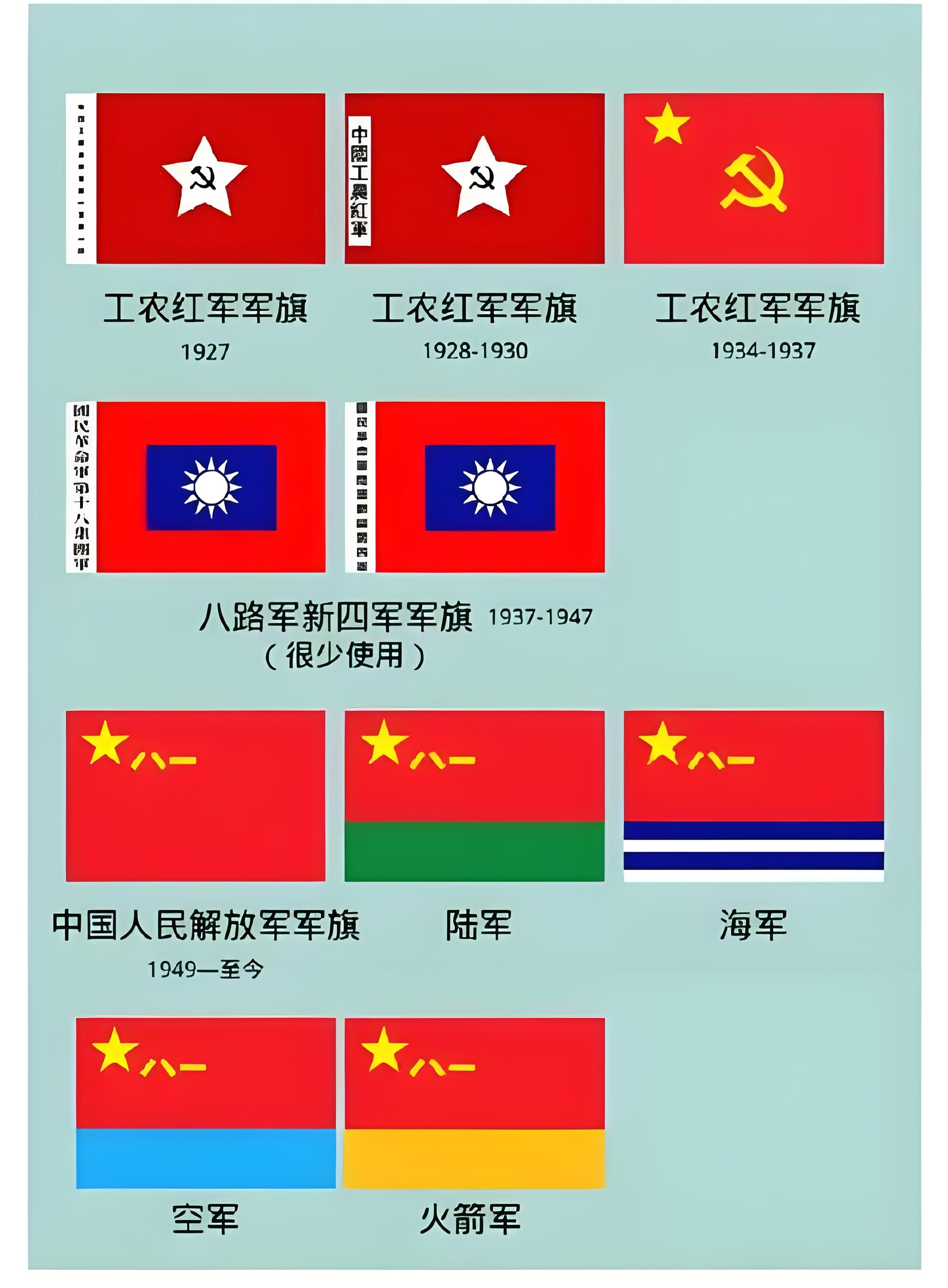 解放军有过哪些军旗你都看过吗?