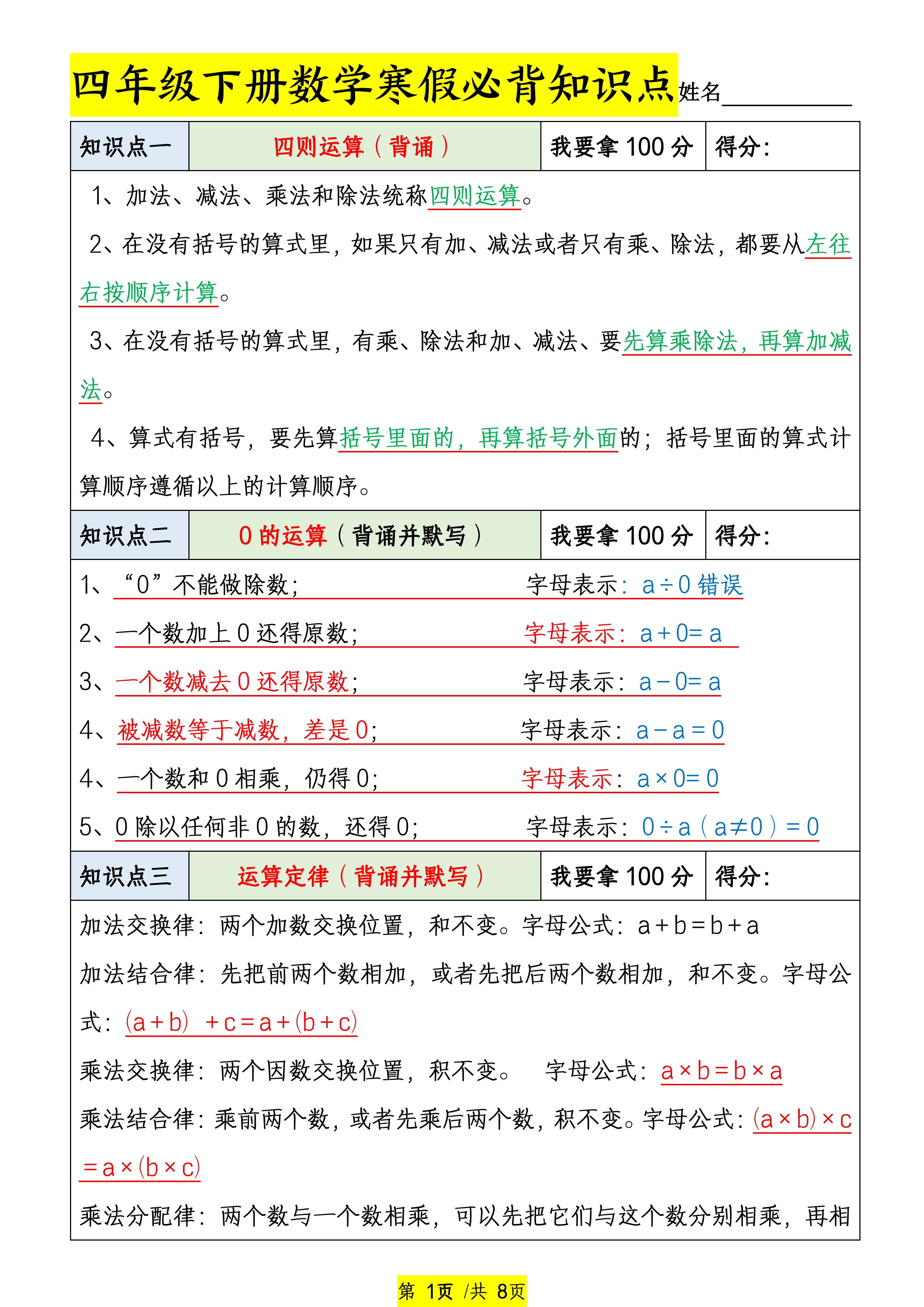 人教版数学四年级下册,寒假必背知识点归纳整理8页,收藏备用