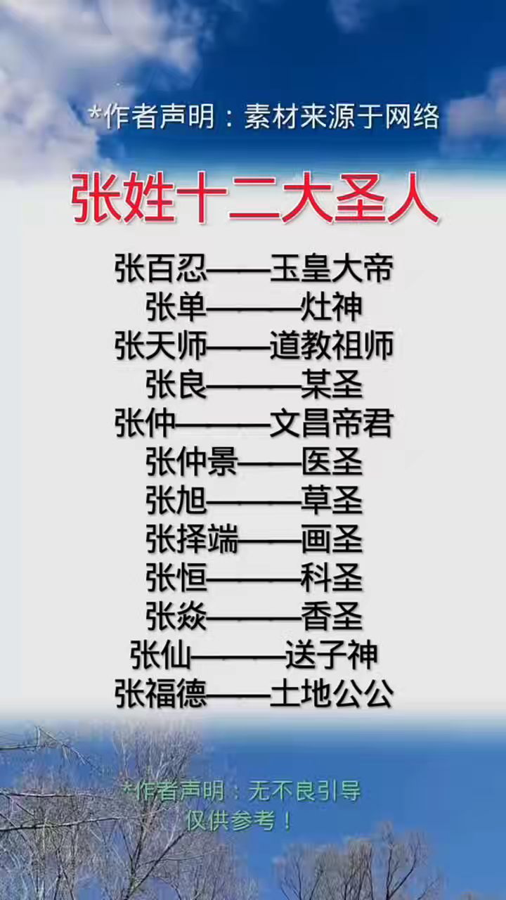 张姓十二大圣人!