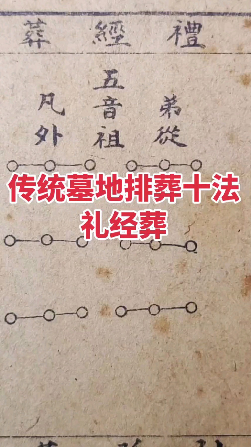 传统墓地排葬十法:礼经葬