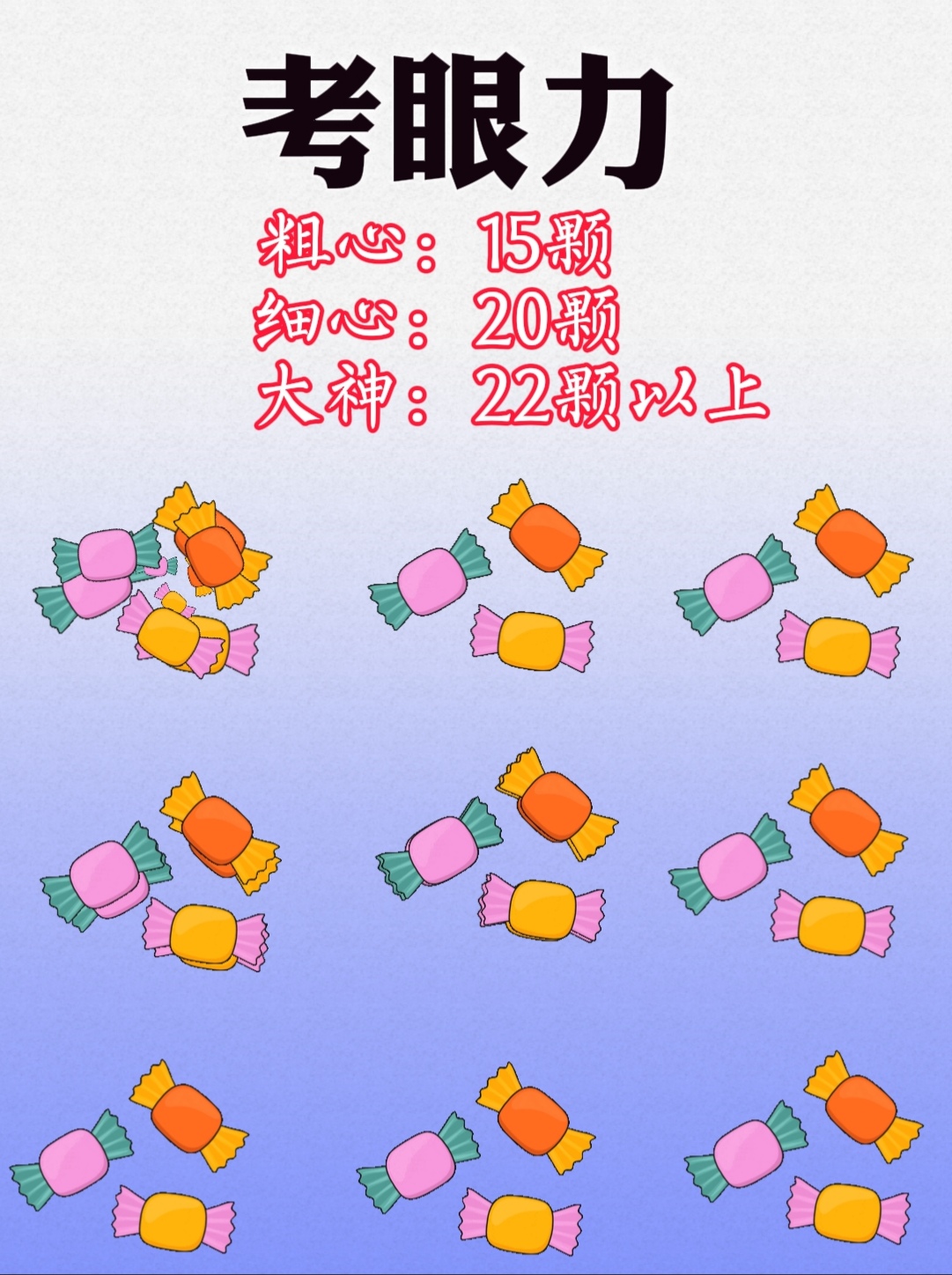 考眼力: 彩色的糖果, 既好看又美味! 到底有几颗呢?