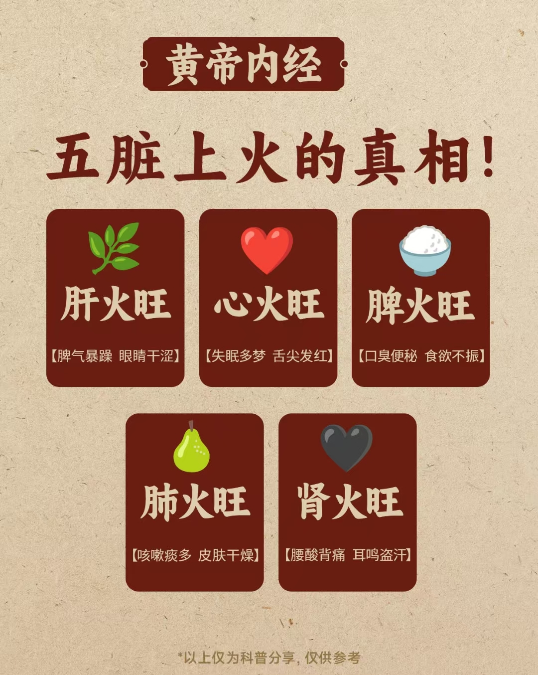 五脏「火情」自测指南 肝火旺熬夜后眼眵多+脾气一点就炸 心火盛