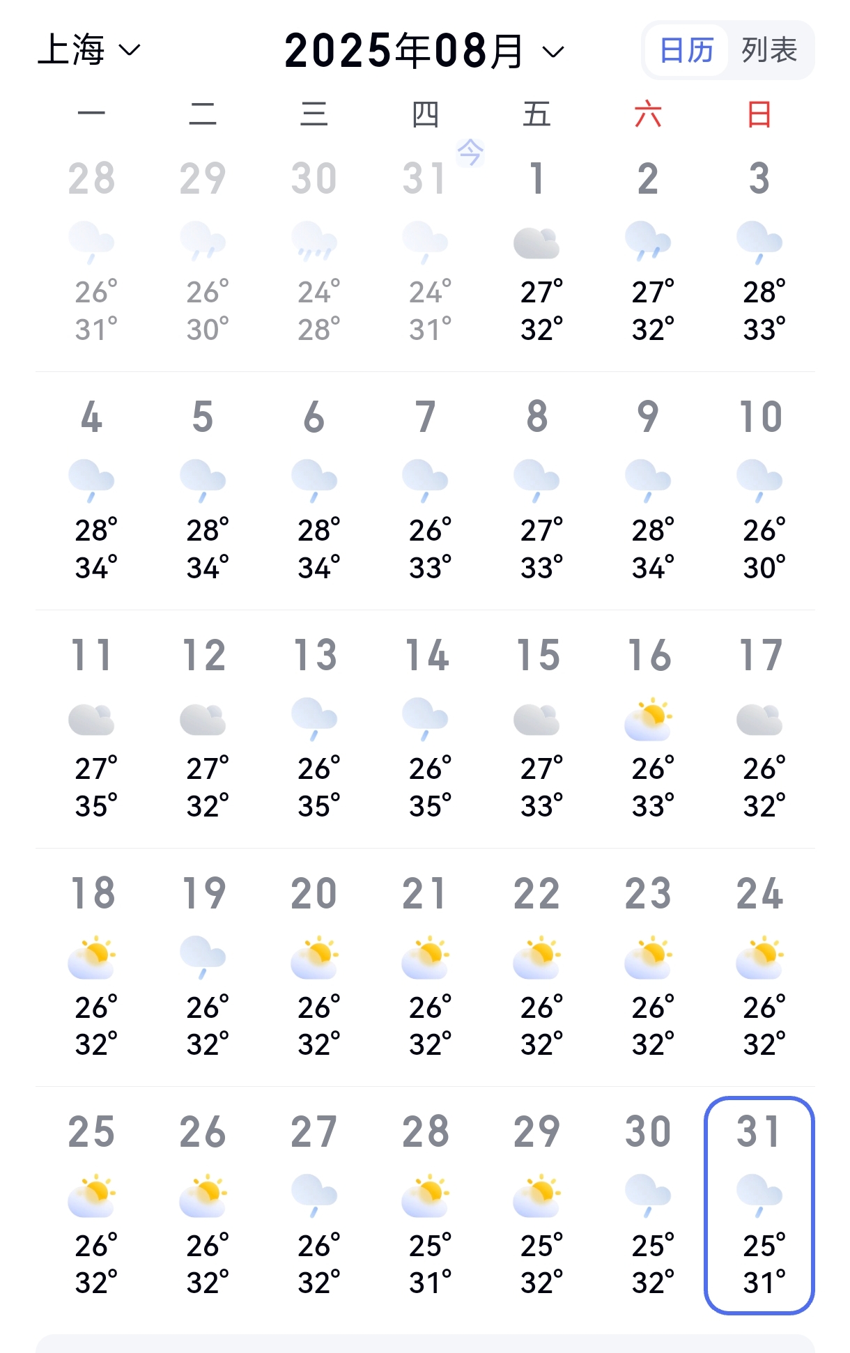 8天气预报预报