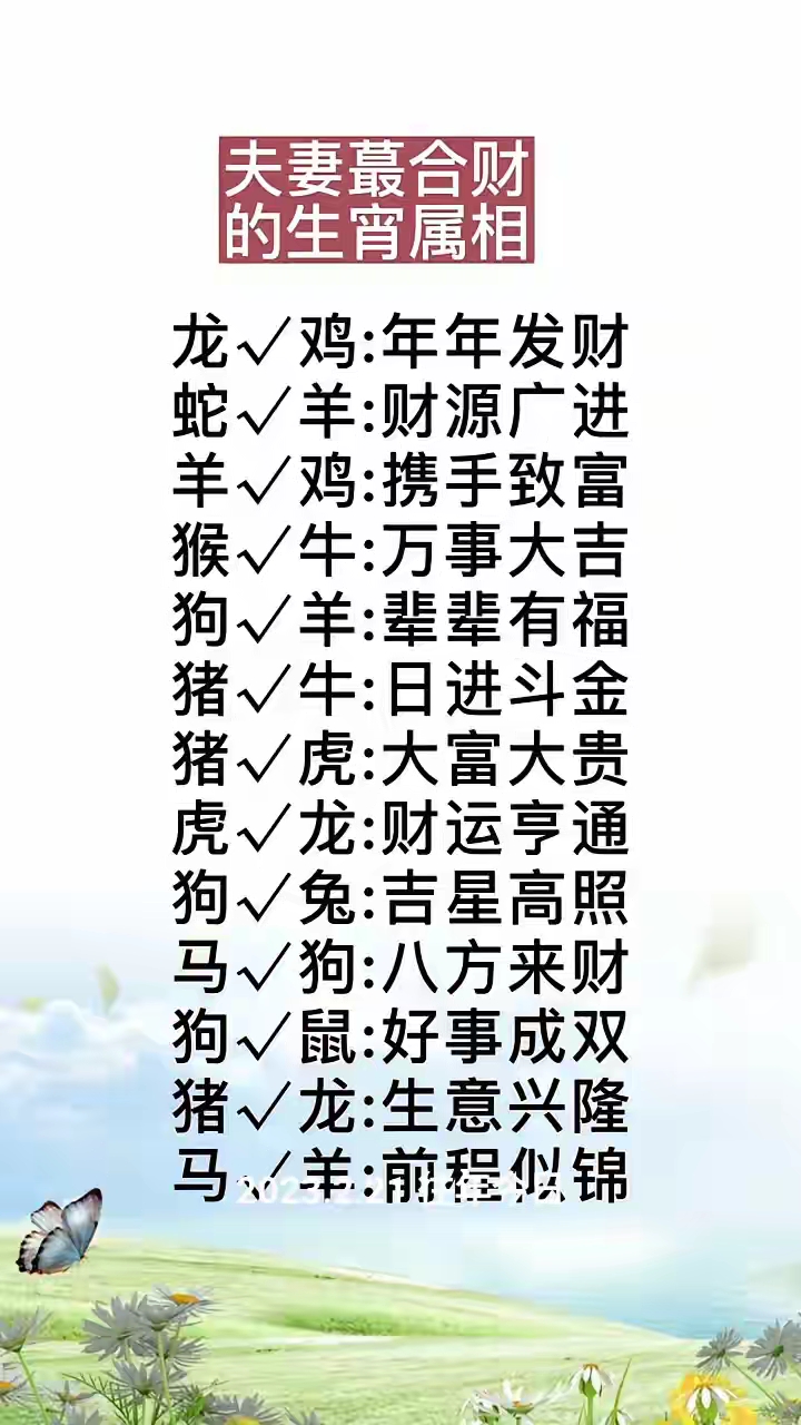 1450代表什么生肖