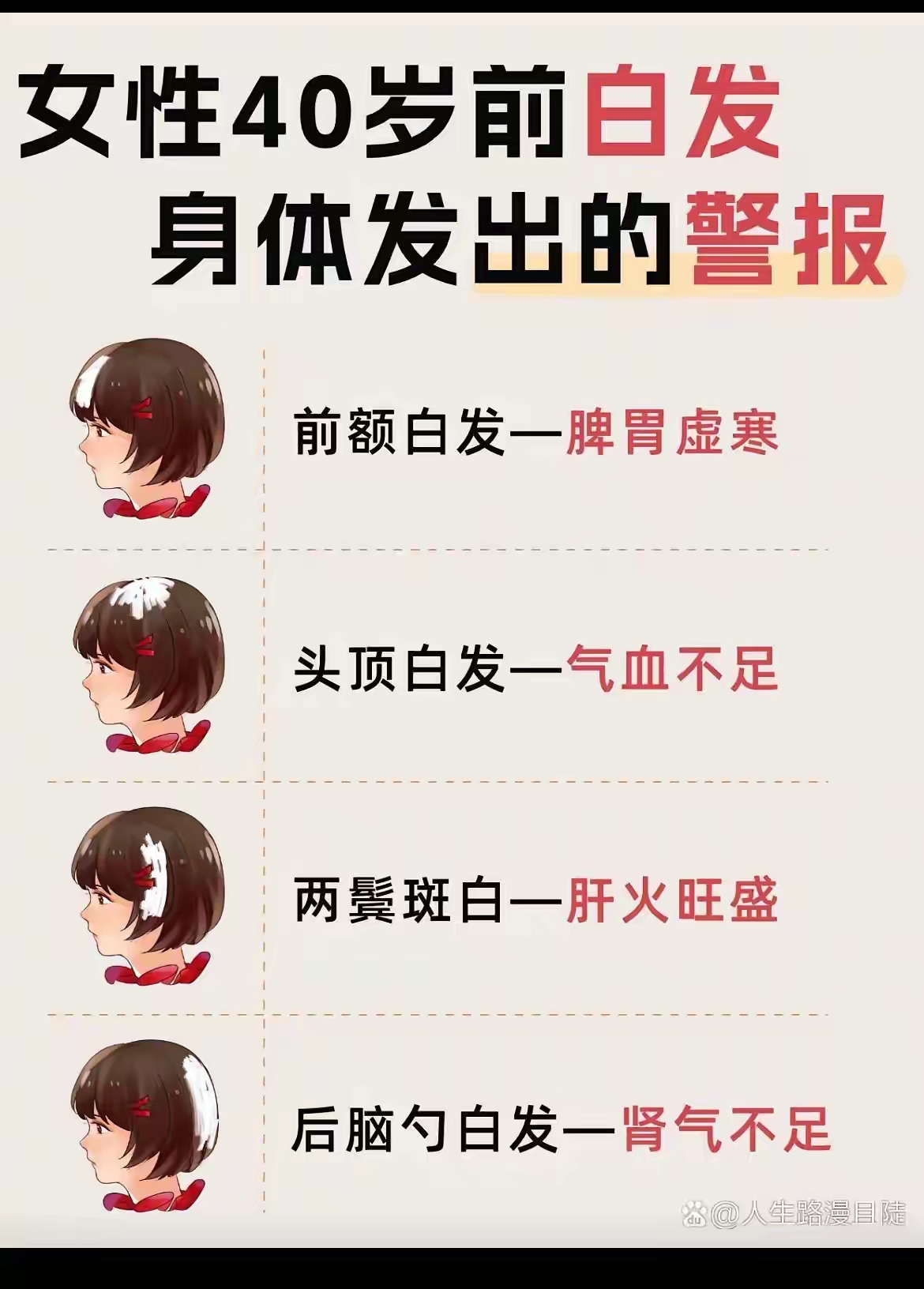 长白发了是身体发出的警报印巴冲突解读