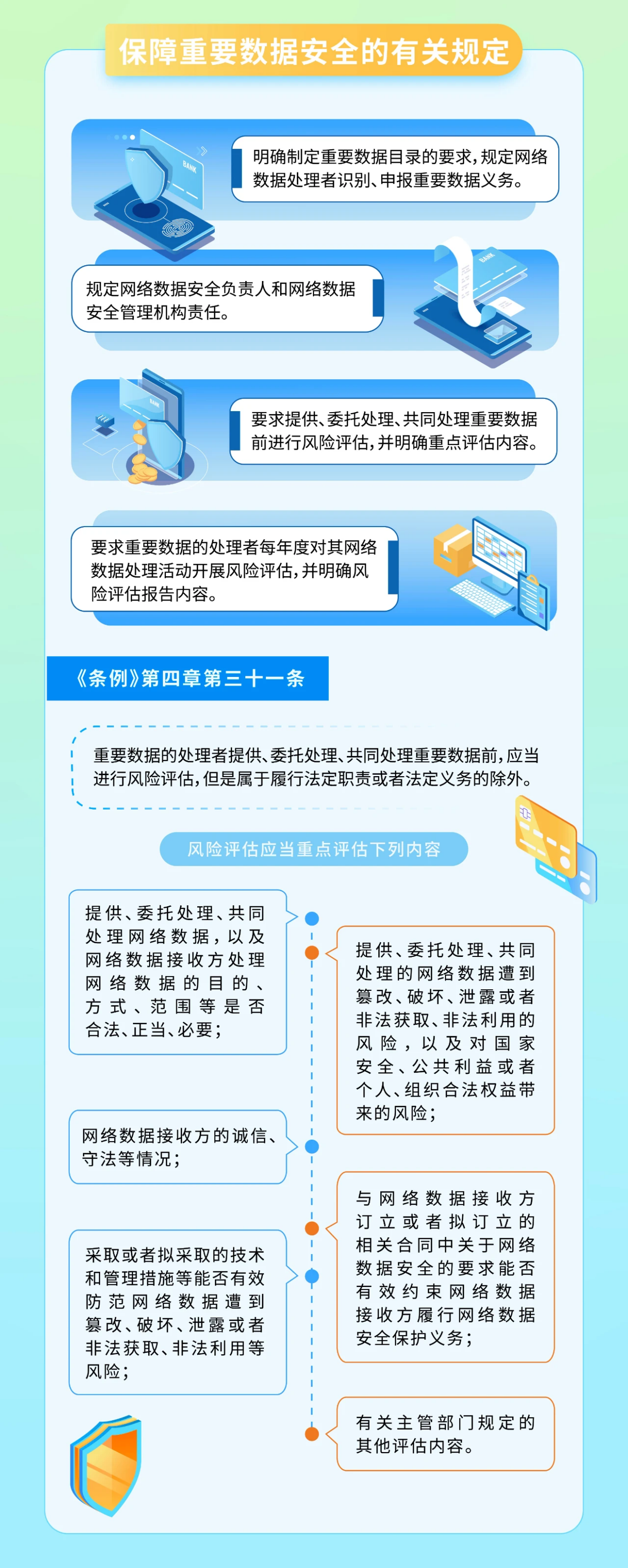 网络安全事件管理，网络安全事件管理制度内容