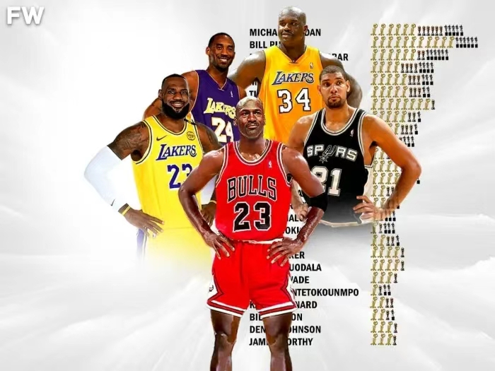 冠军最多 球员排行 迈克尔相关图片5