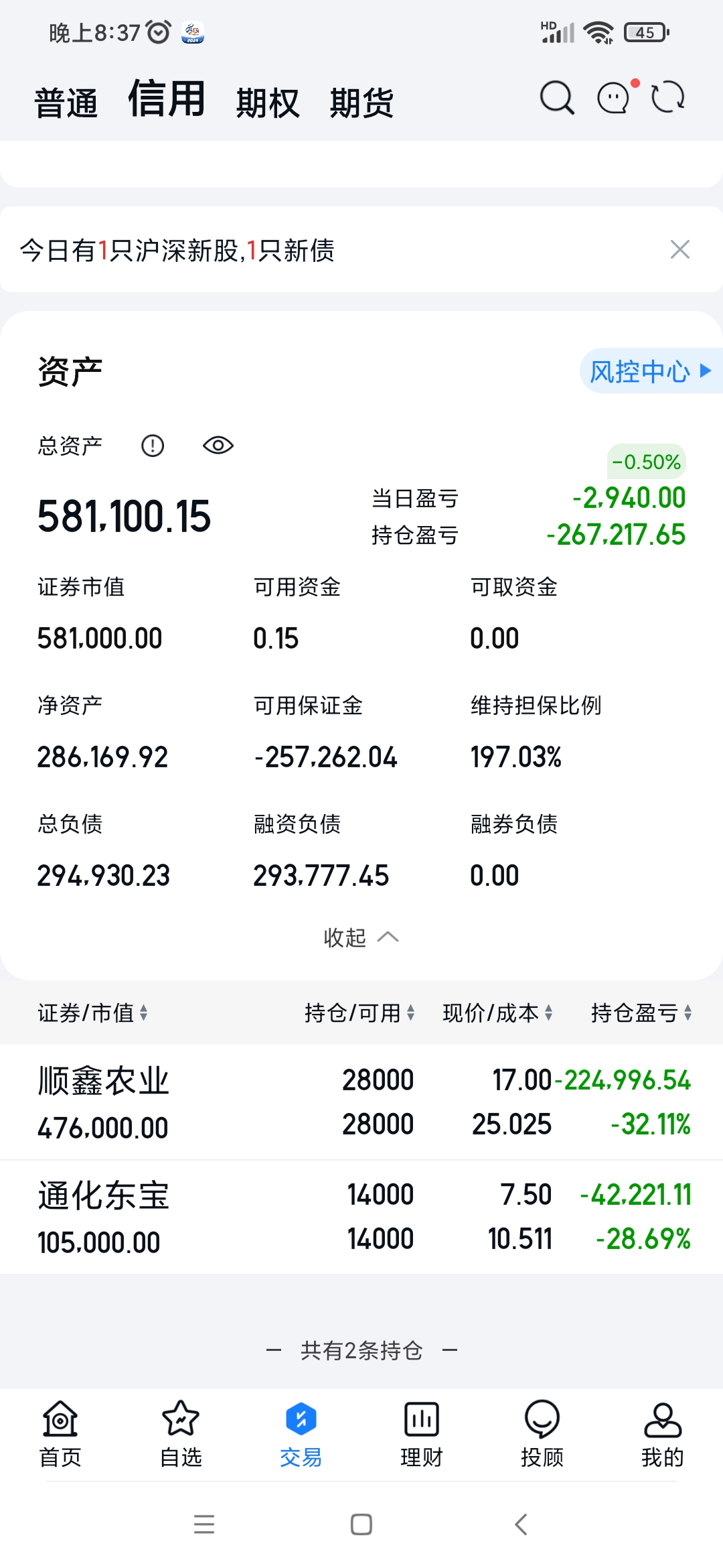 东北银行的股票分析报告