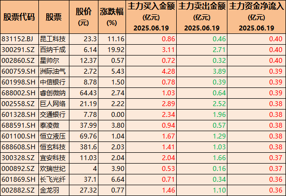 股市财经网站排行榜(股市财经网站排行榜最新)