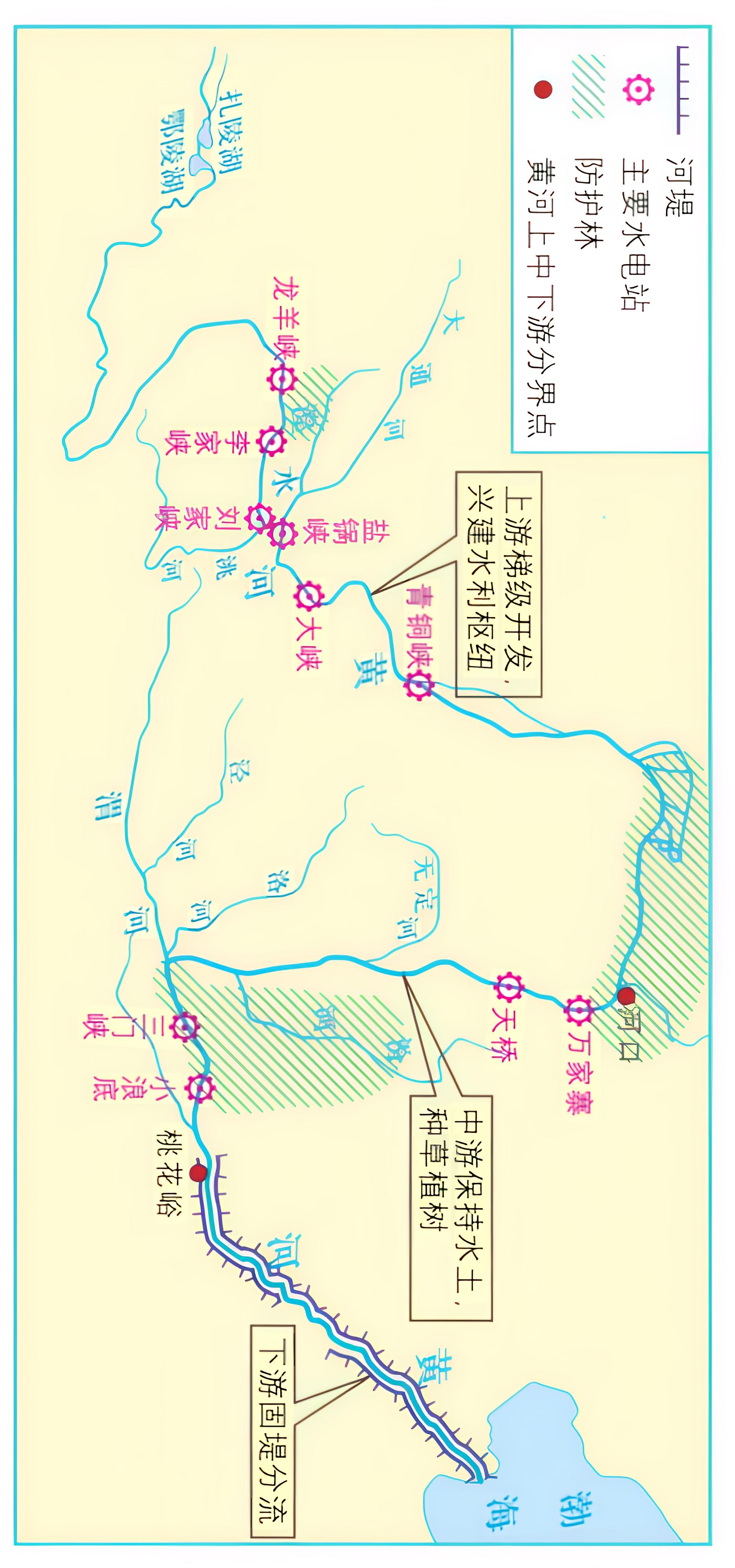 黄河流域高清地图