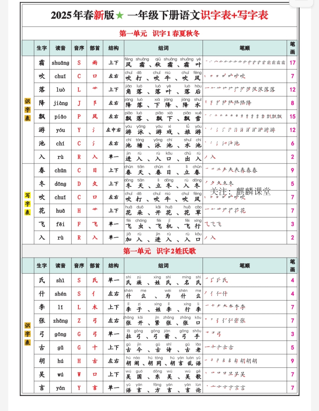 造的笔画