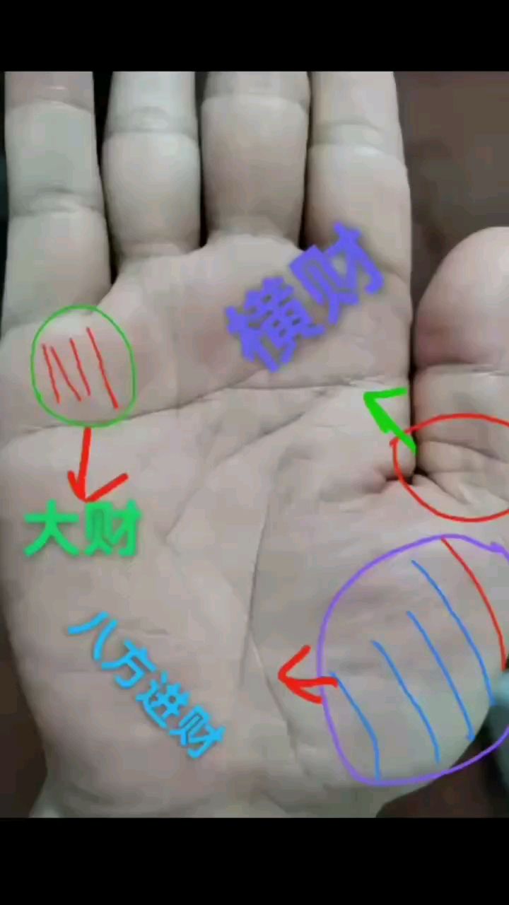 手有横财纹,注定一生财运不缺
