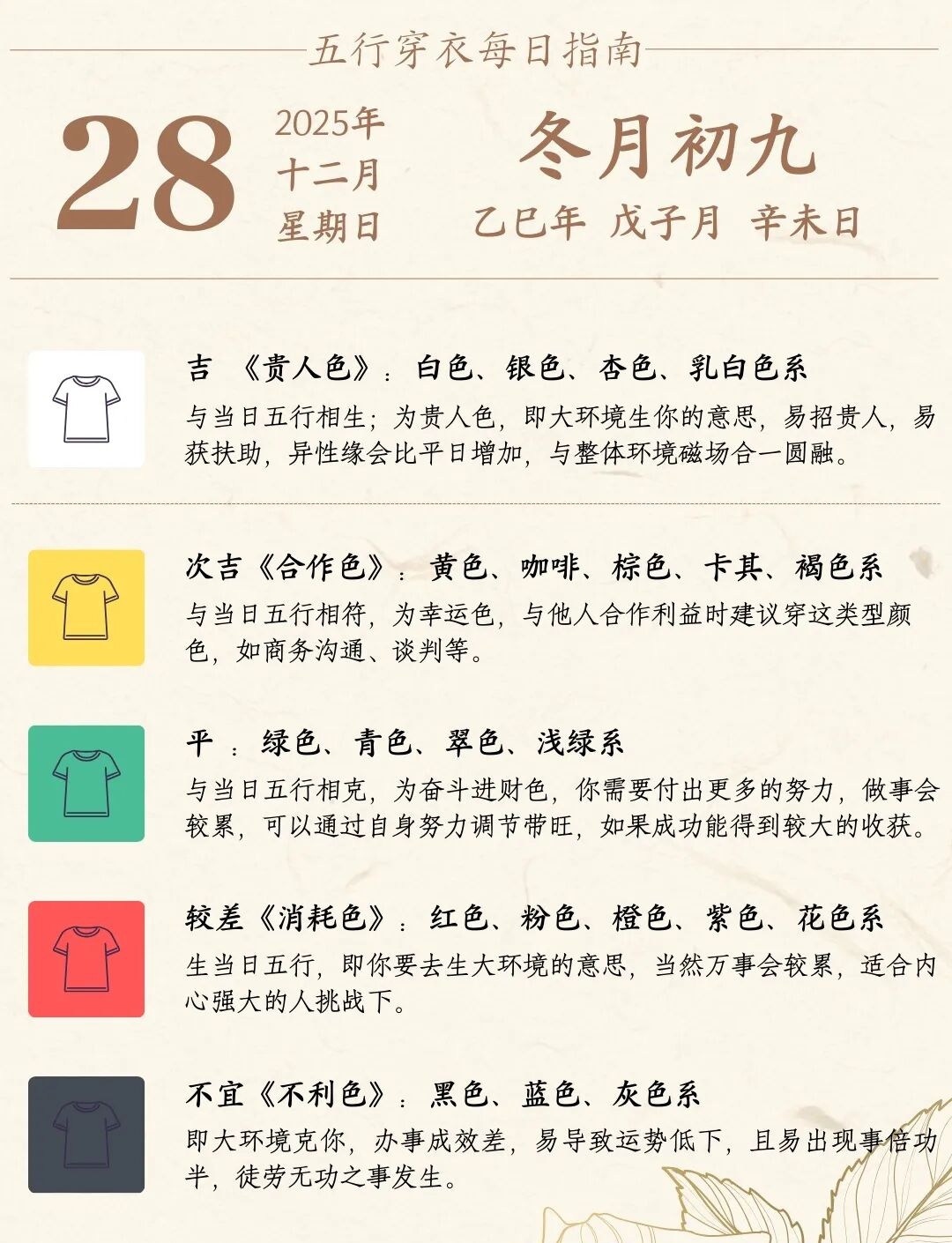 今日生肖运势28(今日生肖运势2026年3月3日)