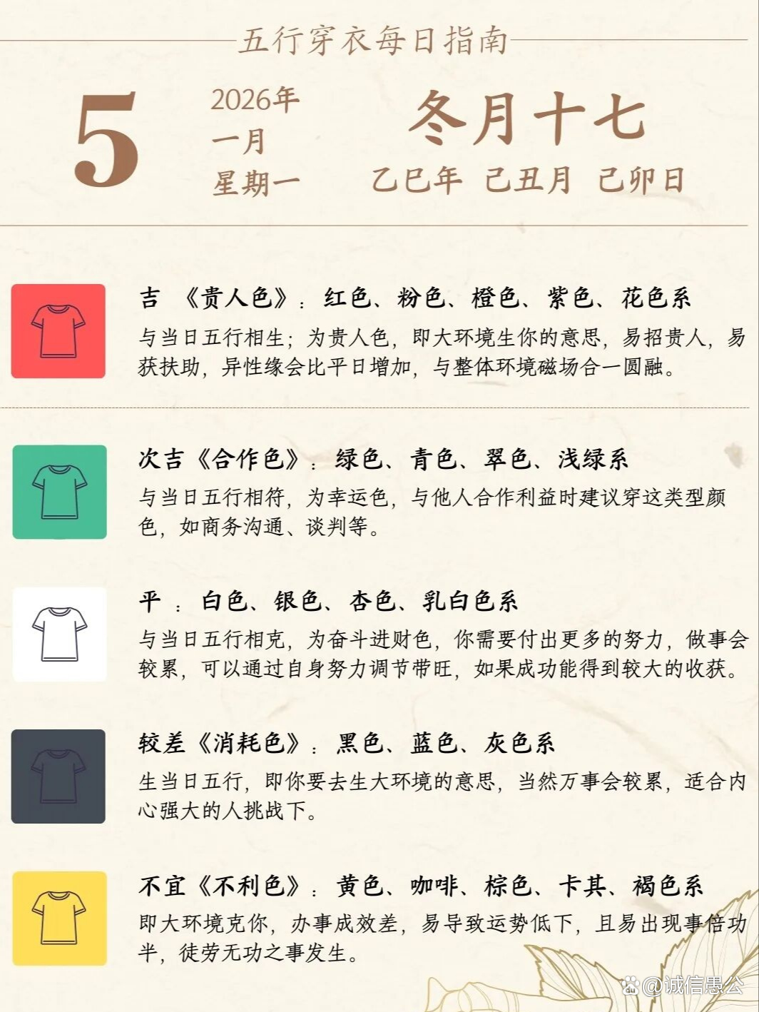 5月12日12生肖运势(2021年阳历5月12生肖运势)