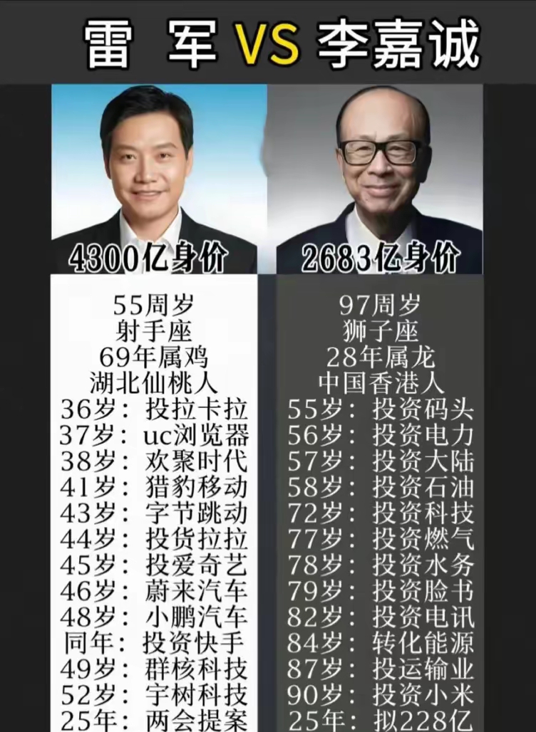 1990年中国首富排行榜