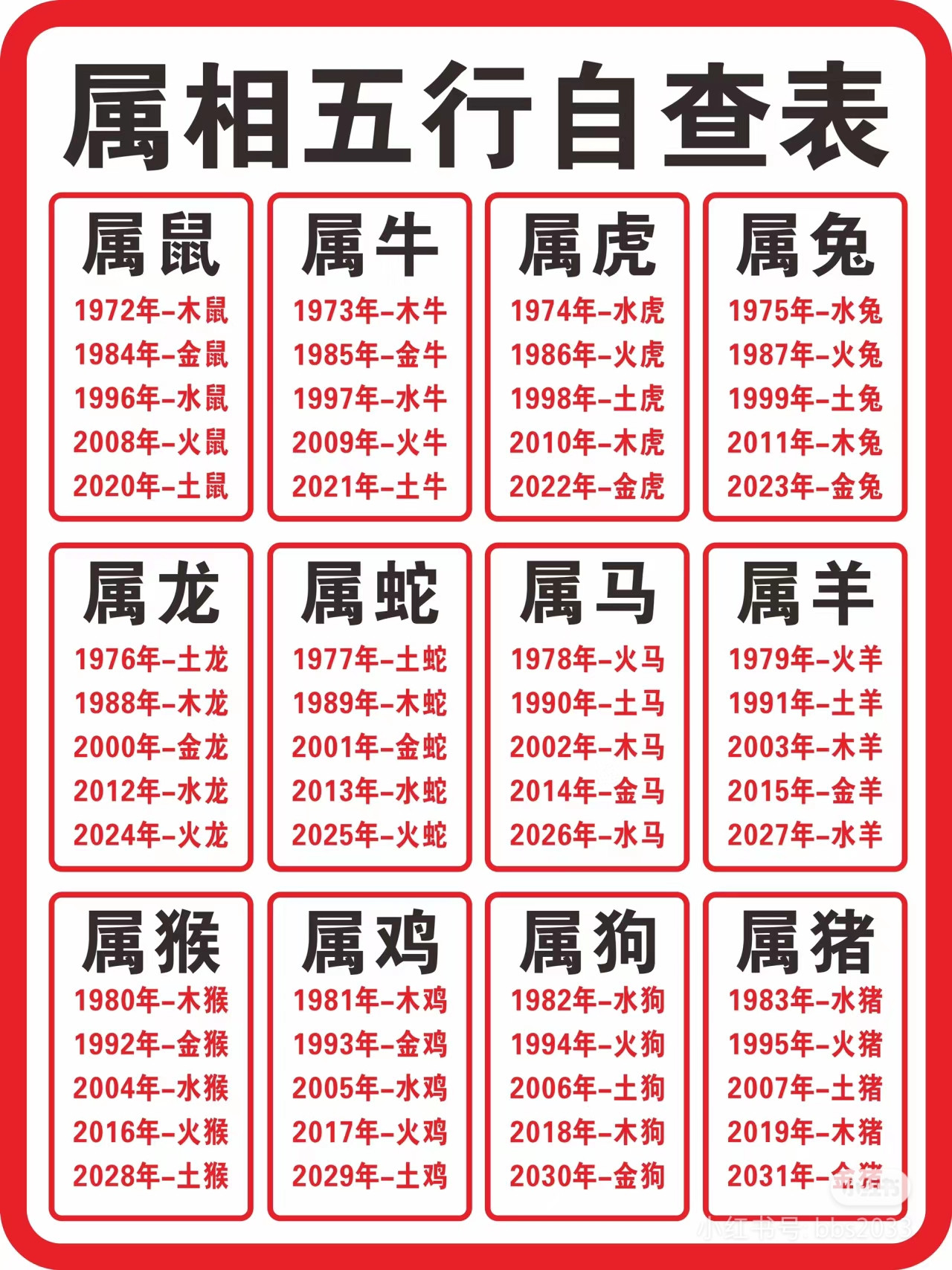 一九年最佳运势的生肖(二零一九年属相)