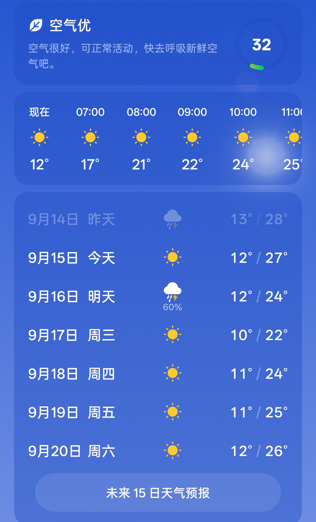 今天是2025年9月15日星期一天气多云转晴