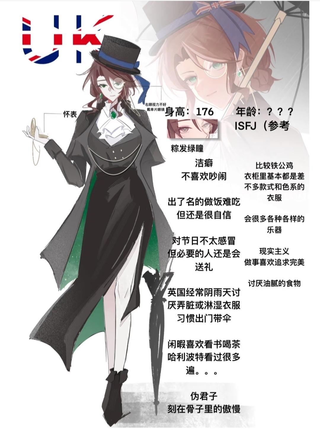 aph国象设定