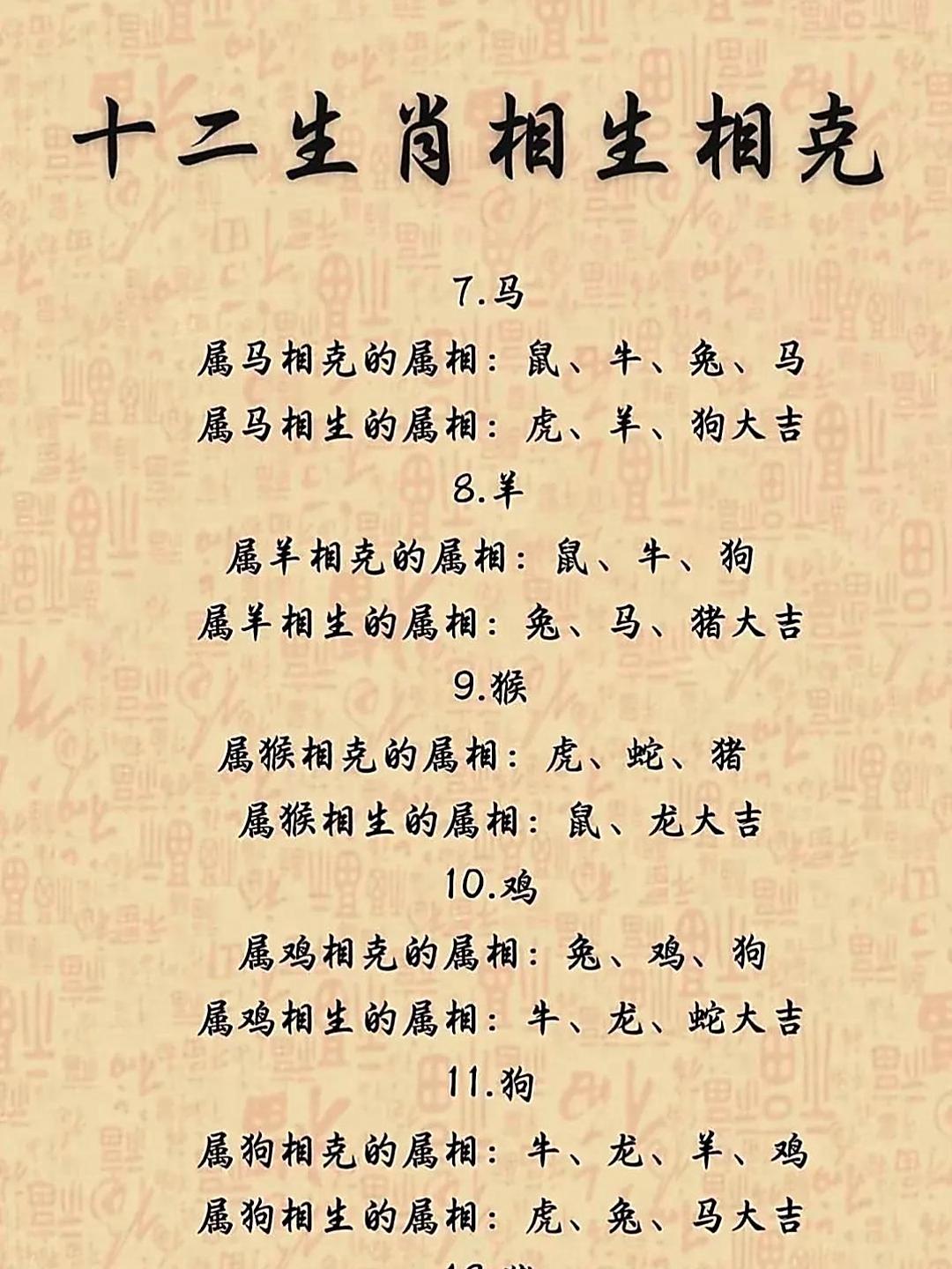 生肖鼠在狗年运势(鼠年生肖狗运势2020运势详解)