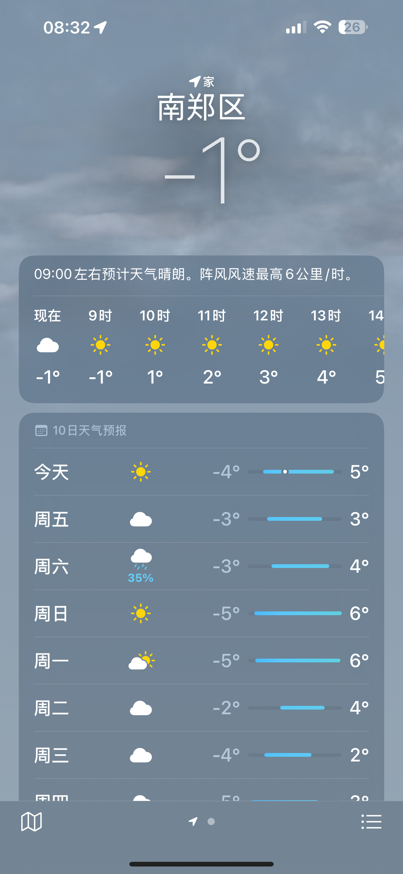廷安天气预报