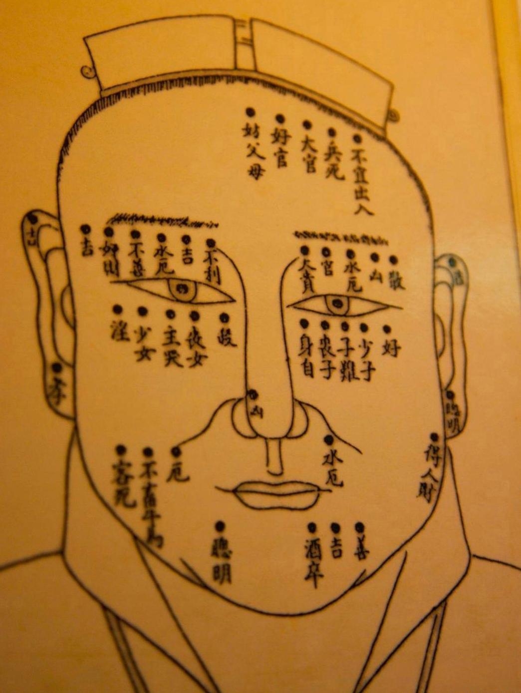 为什么人会长痣 为什么人会长痣