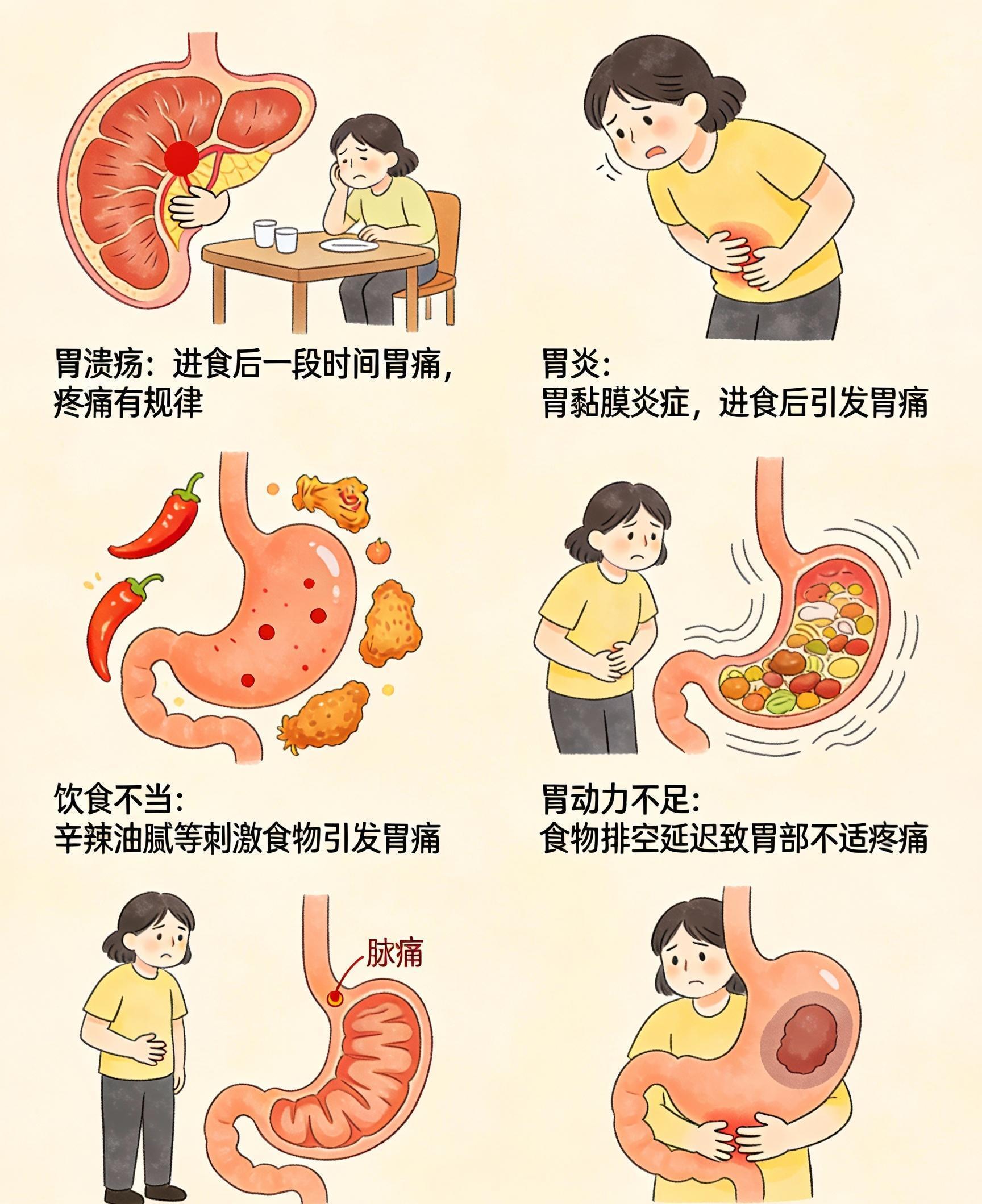 半夜胃痛醒来别只当饿了胃溃疡在提醒你