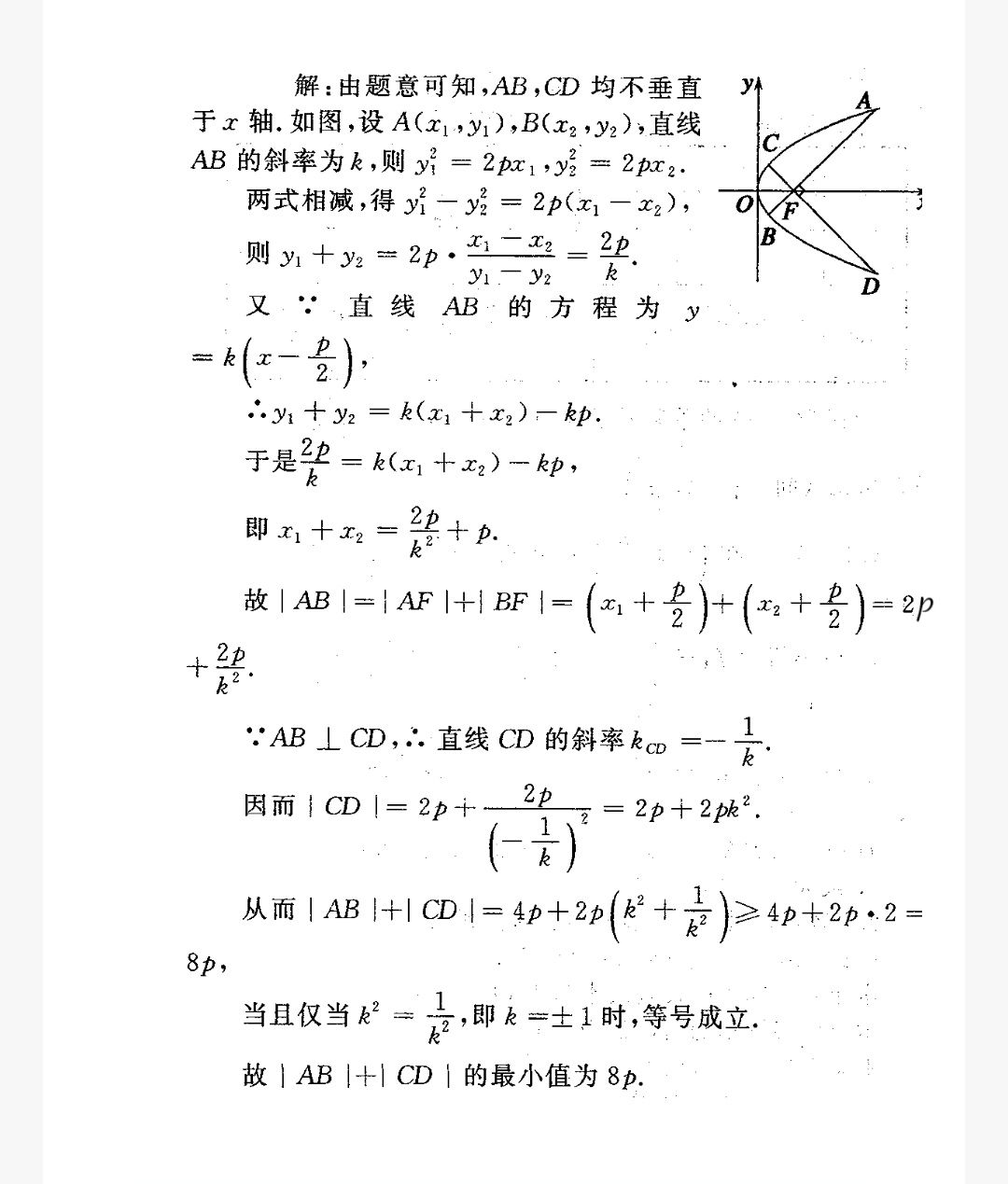 y^2=2px