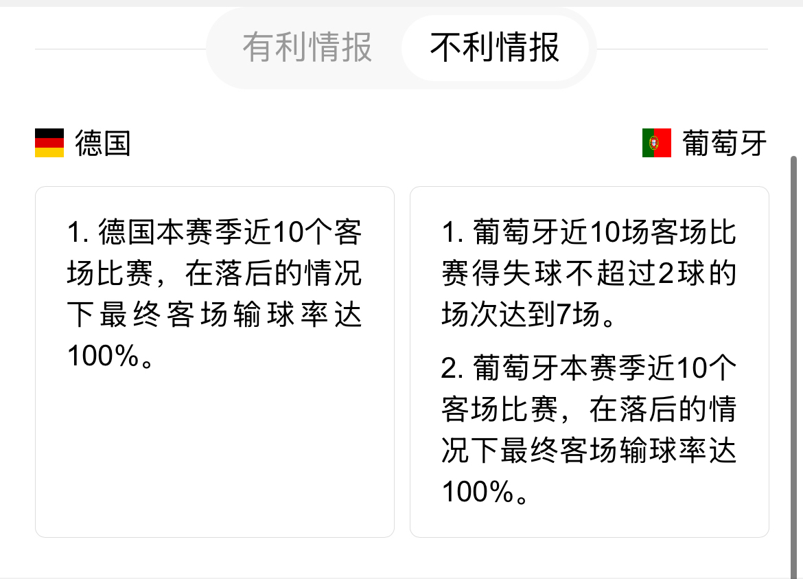 关于葡萄牙vs德国历史交锋战绩最新版德国一直扮演葡萄牙的克星的信息