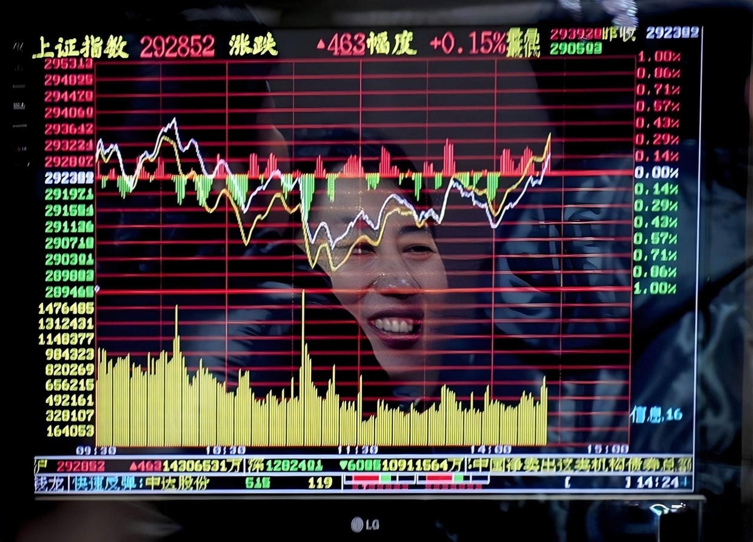 期货直播室分析的简单介绍 期货直播室分析的简单

先容
（期货操作直播室） 期货