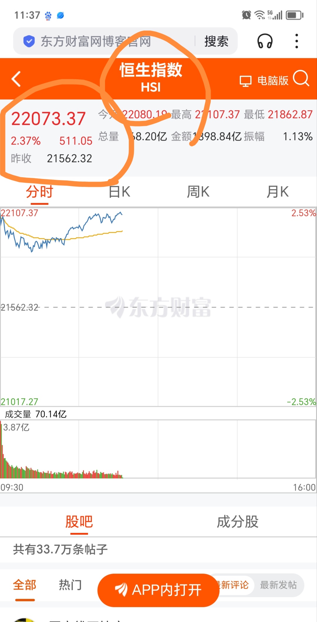 外高桥股票行情