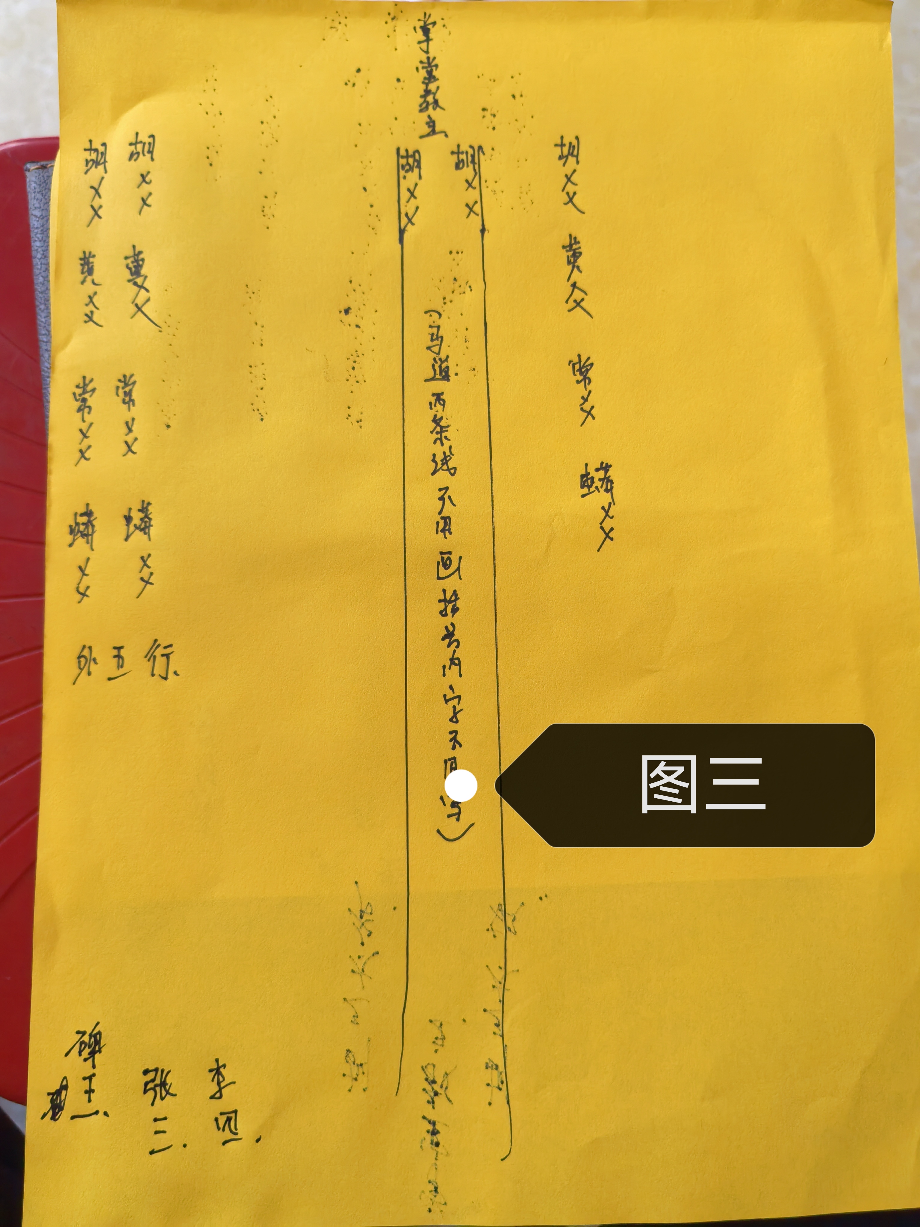 出马出道,各色堂单详解