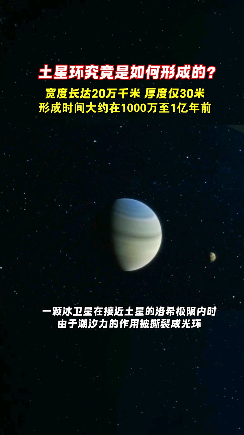 土星为什么有光环又是什么形成总是随星体公转自转为什么在线
