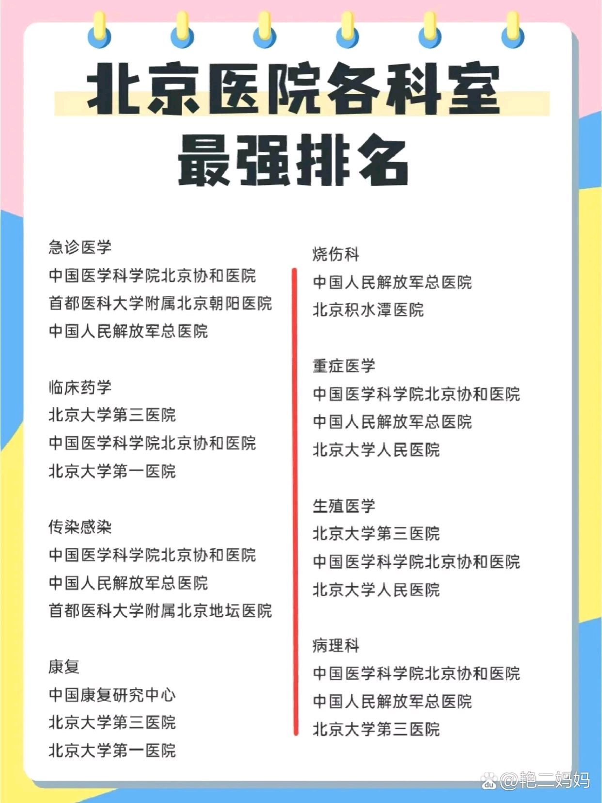 北京陪诊服务公司	北京陪诊收费价格表海淀区黄牛专业运作住院，解决您排队的烦恼的简单介绍